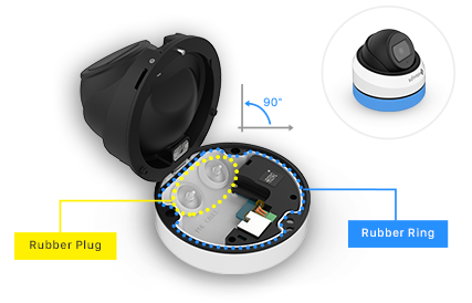 Integrated Junction Box, AF Motorized Mini Dome Camera