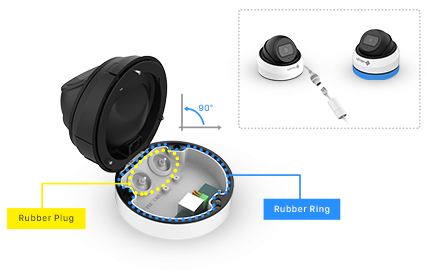 Integrated Junction Box, Weather-proof Mini Dome Camera