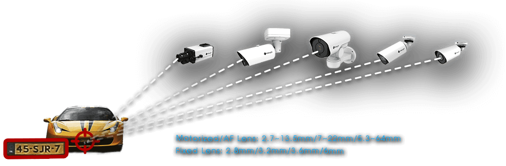 Milesight LPR cameras